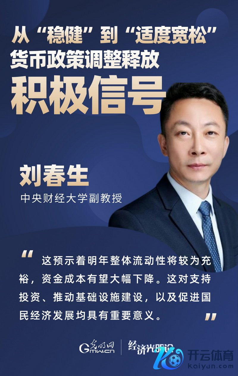 经济光明论&middot;群众道丨从&ldquo;矜重&rdquo;到&ldquo;扫尾宽松&rdquo; 货币计谋转化开释积极信号