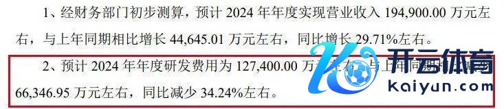 （图 / 君实生物公告）
