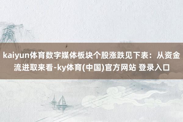 kaiyun体育数字媒体板块个股涨跌见下表：从资金流进取来看-ky体育(中国)官方网站 登录入口