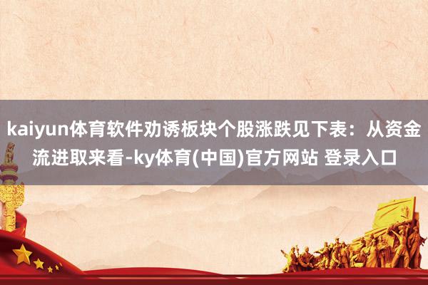 kaiyun体育软件劝诱板块个股涨跌见下表：从资金流进取来看-ky体育(中国)官方网站 登录入口